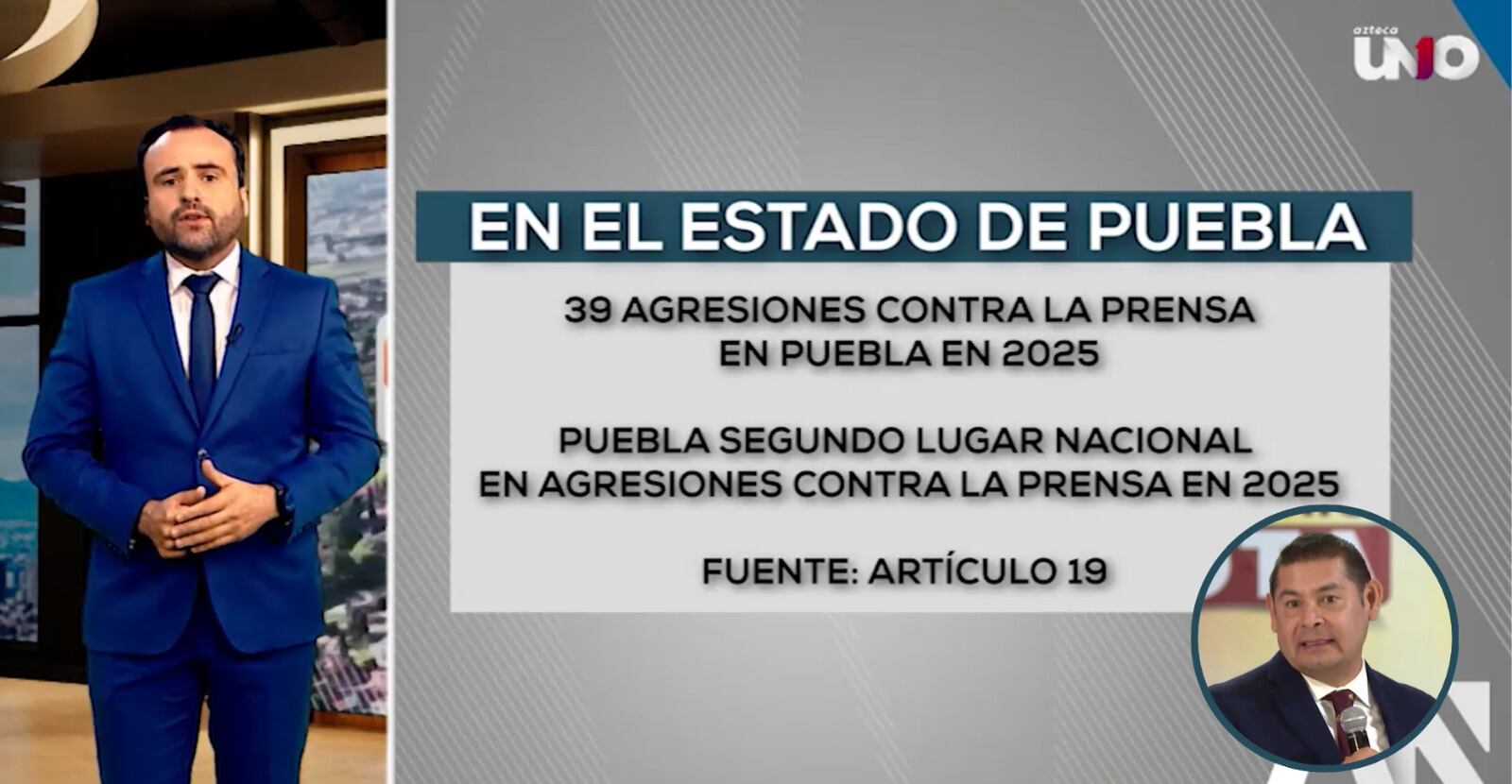 Alejandro Armenta, gobernador de Puebla, llama “sicarios” a periodistas mientras la entidad acumula agresiones contra la prensa