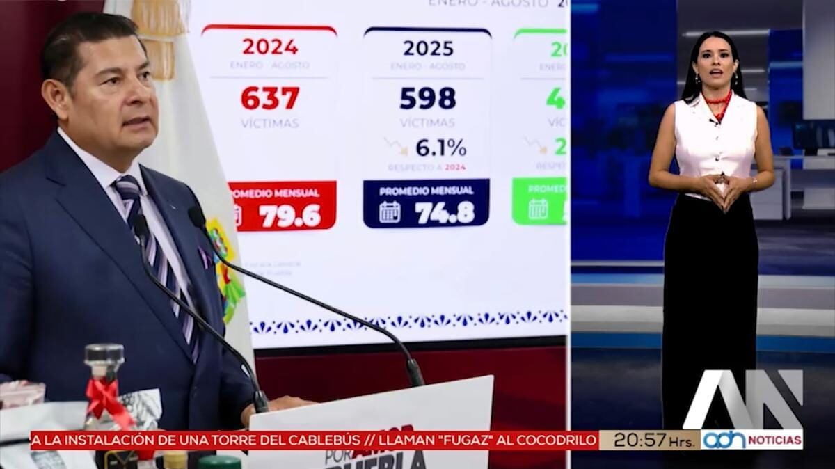 Alejandro Armenta, MISÓGINO: Cuestiona la capacidad de las mujeres para gobernar en Puebla y después intenta matizar su machismo en un simple tuit sin pedir DISCULPAS por sus actos MACHISTAS
