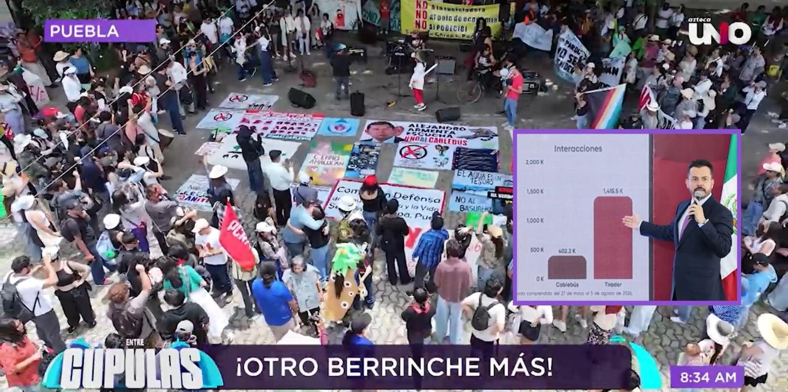 Sátira Cupulosa: ¡200 poblanos no cuentan! José Luis García Parra minimiza marcha contra el Cablebús y la llama “política”